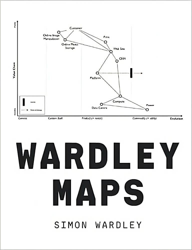 wardley maps by simon wardley transformed