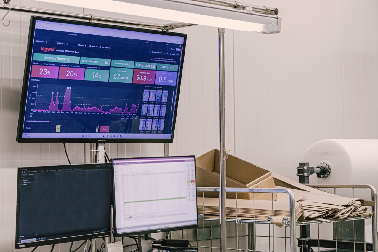 Legrand – Tehase efektiivsuse mõõdik